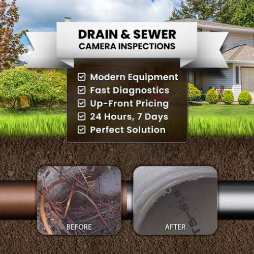 Drain Camera Inspections in Ekibin